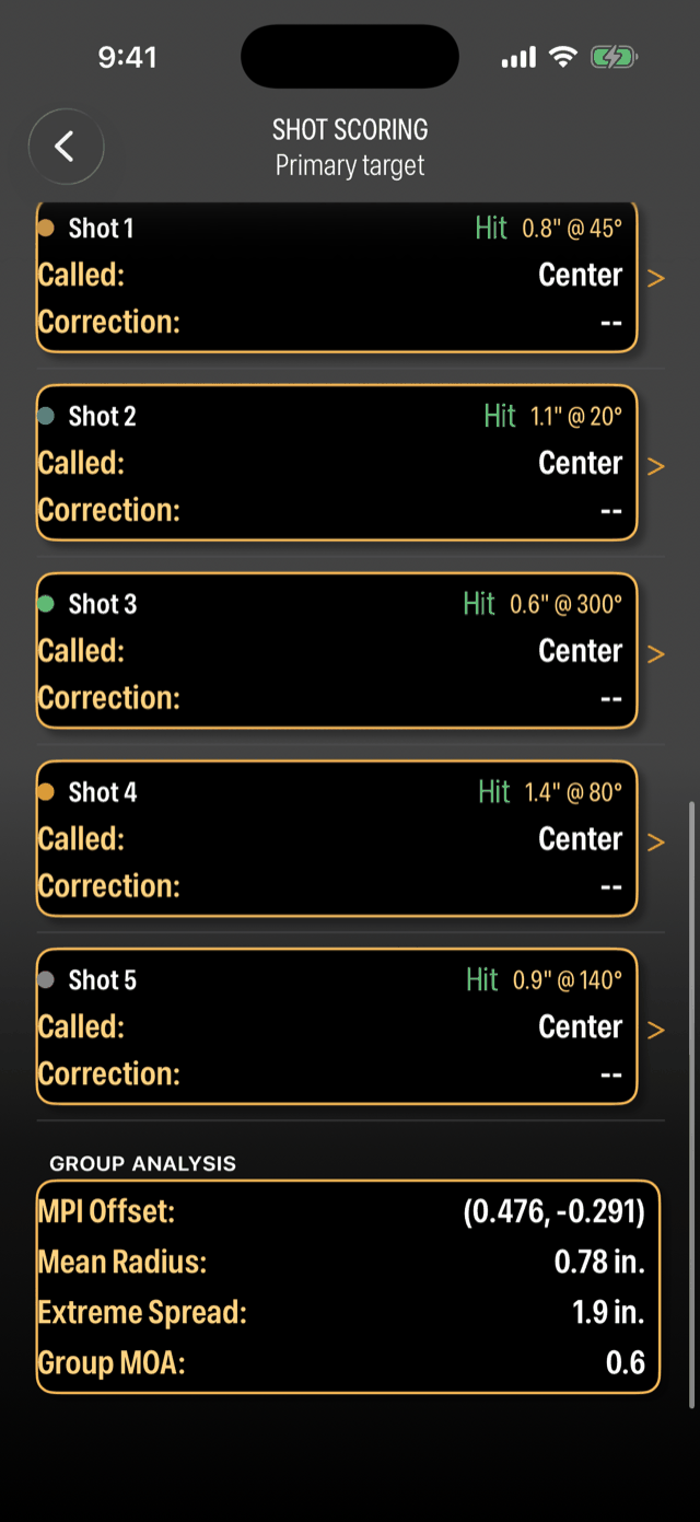 Shot Scoring screen with the shot table and group analysis statistics