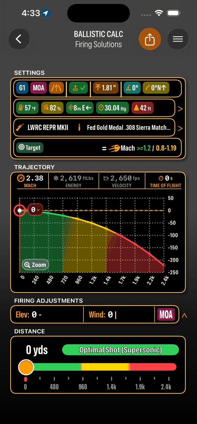Ballistic calculator trajectory chart with supersonic, transonic, and subsonic zones by distance